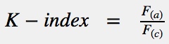 Where F(a) is the actual number of twitter followers and F(c) is the number of citations.