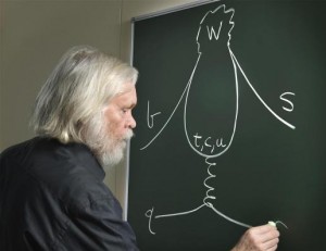 John Ellis drawing up one of his famous physics Penguins.
